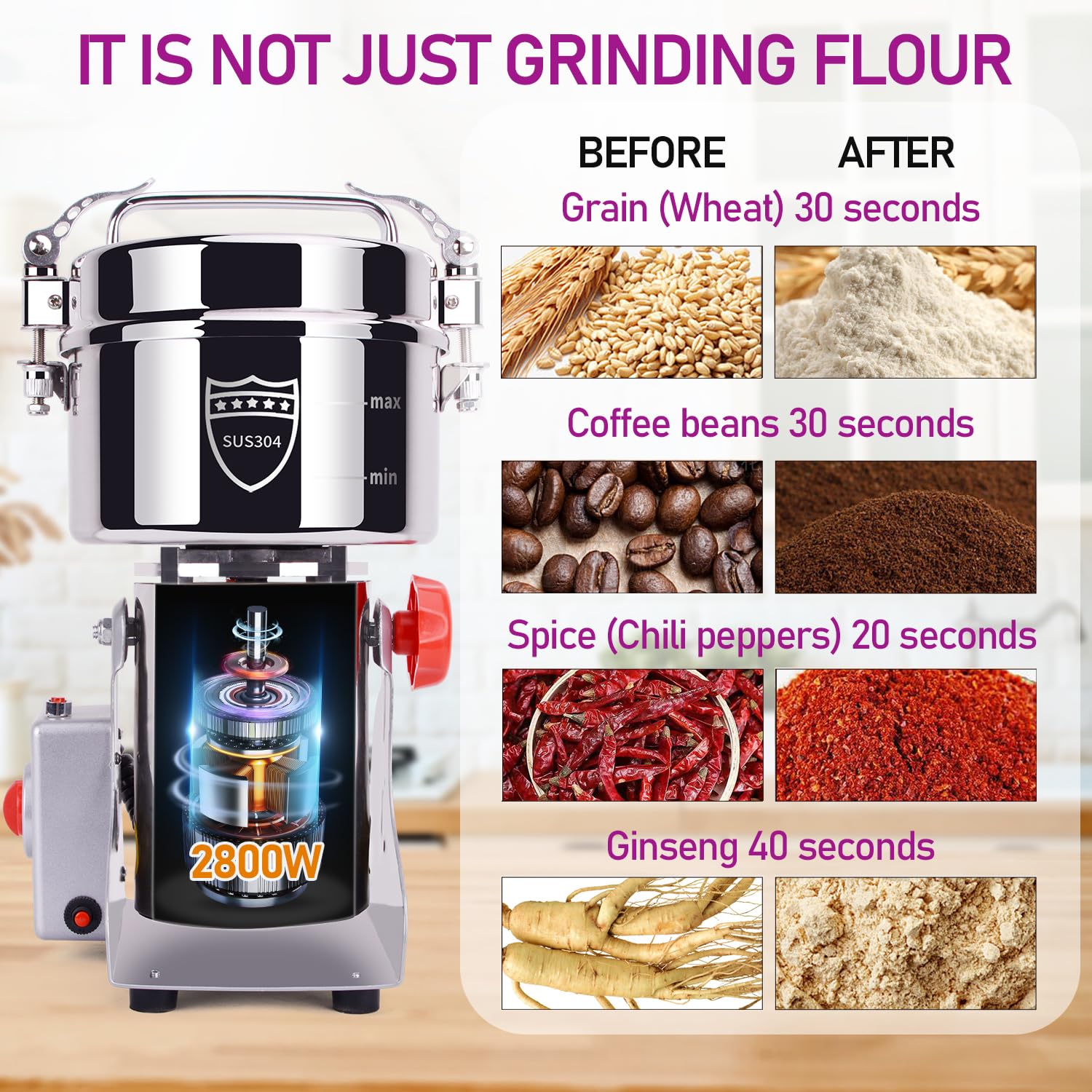 750g Grain Mill, 304 Stainless Steel Spice Grinder, 2800W High-speed Commercial Flour Mill, Superfine Flour Mill Grinder for Home, Grain Mill for Flour