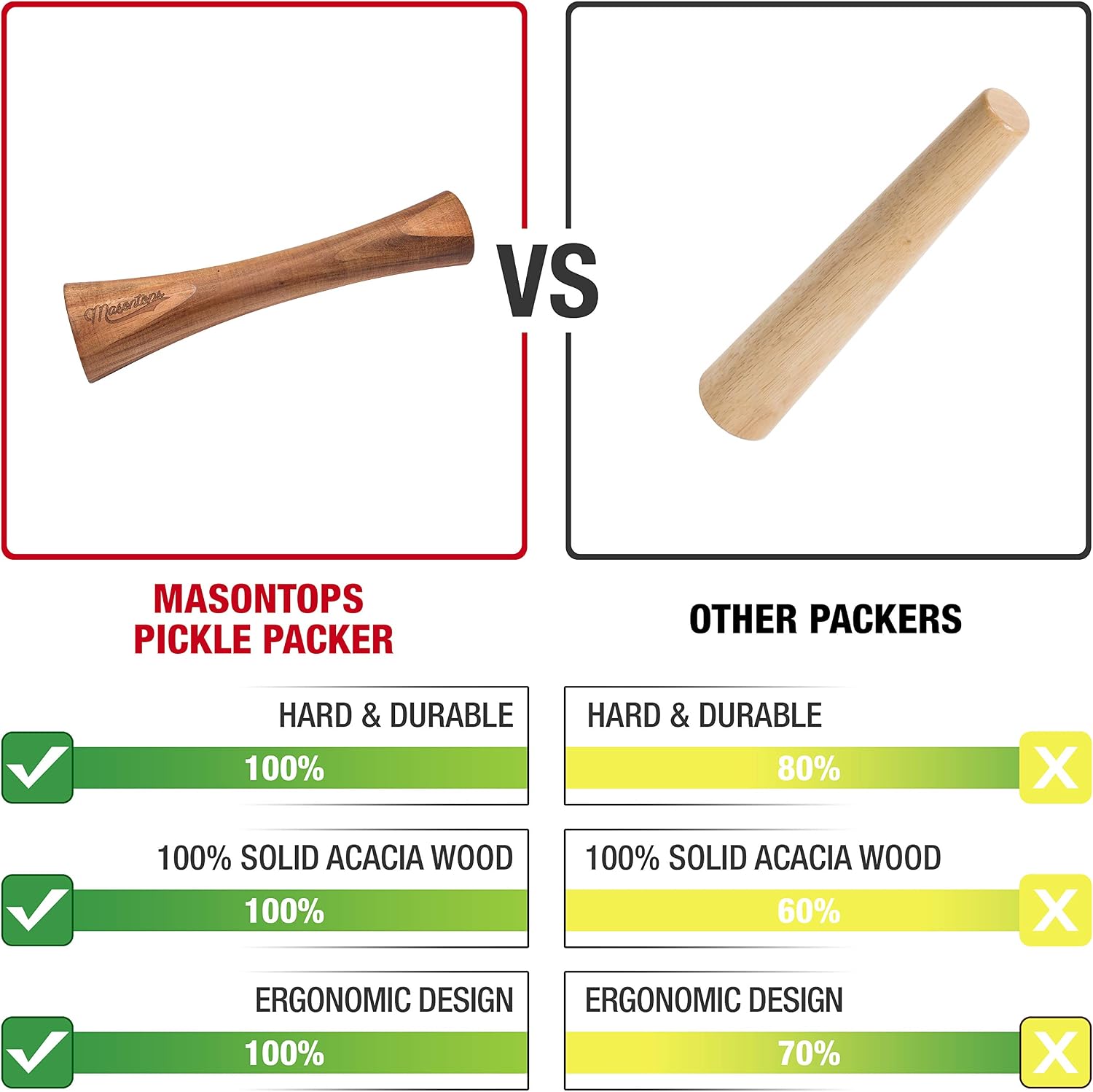 Masontops Pickle Packer - Acacia Wood Vegetable Fermentation Tamper - Cabbage Sauerkraut Pounder - Fermenting Food Tool - Image 3