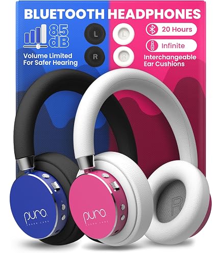Amazon.com: Puro Sound Labs BT2200 Plus Volume Limited Headphones