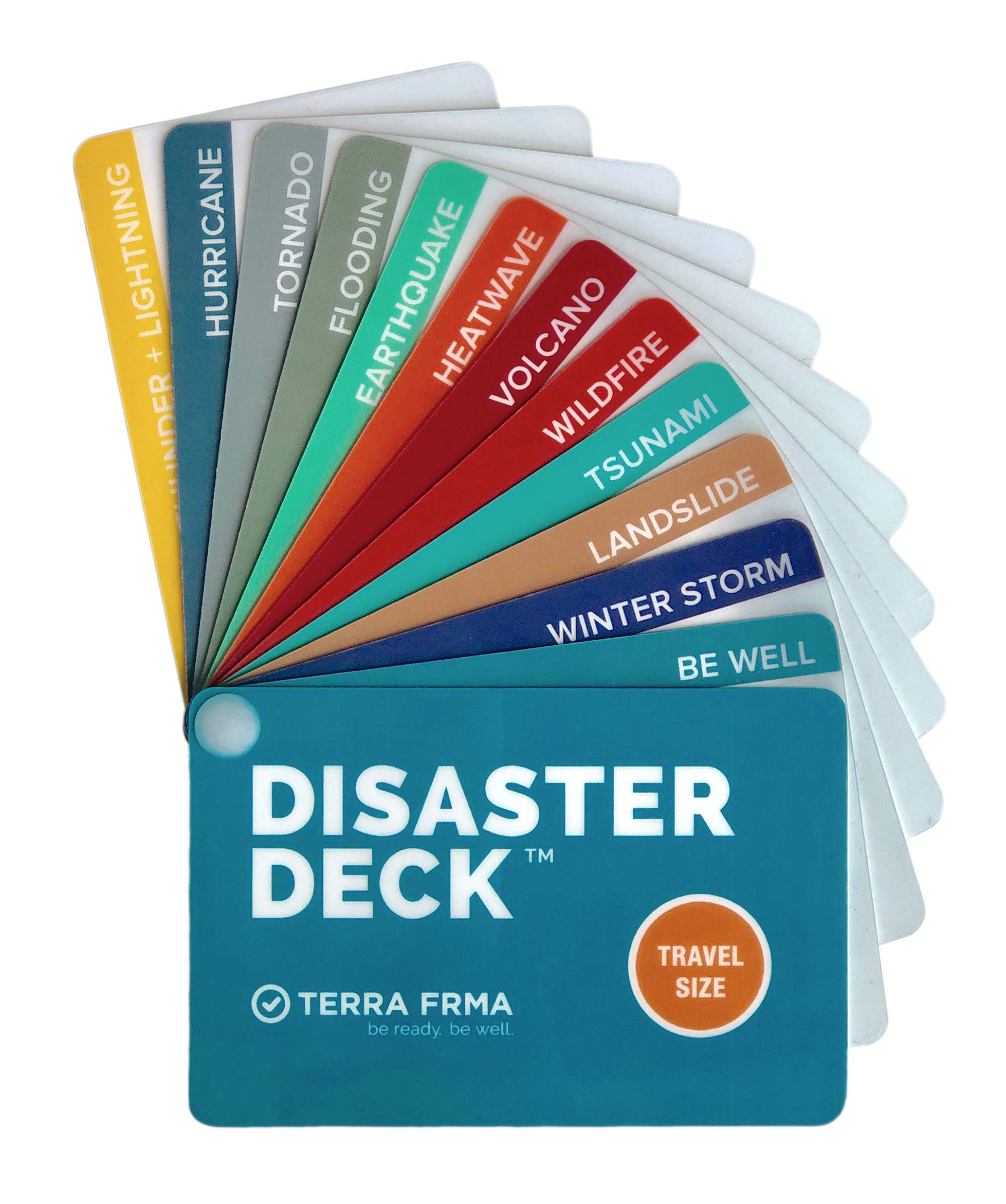 Disaster Deck - Kit Ready Emergency Survival Cards, Guide, Emergency Preparedness, Instructions for Disasters, Earthquake, Wildfire, Travel, Camping, Stocking Stuffer
