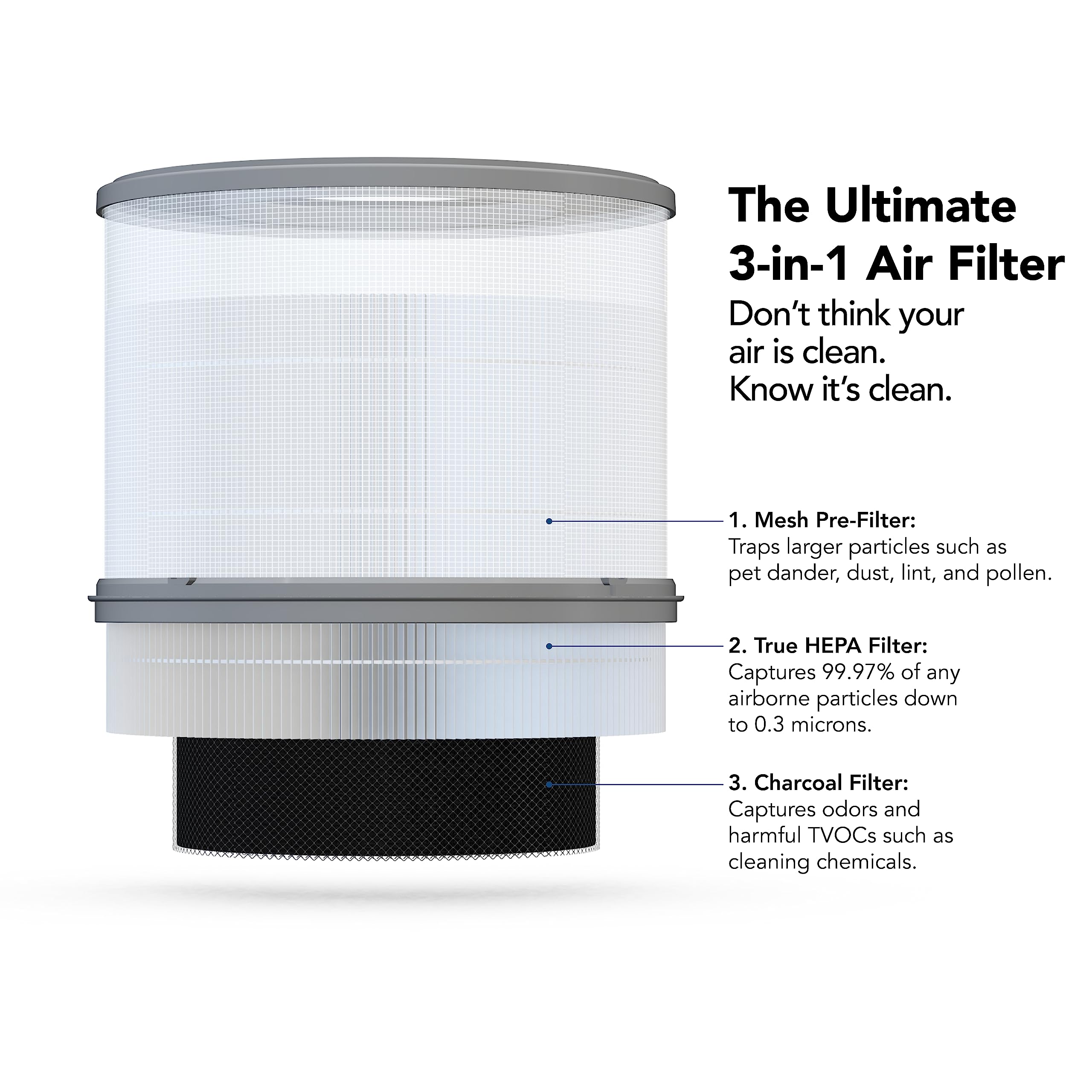 Broan-NuTone BNAP-100 Air Purifier with Verified Zero Ozone and Auto Particulate Sensing to Detect and Remove Pollutants, True HEPA