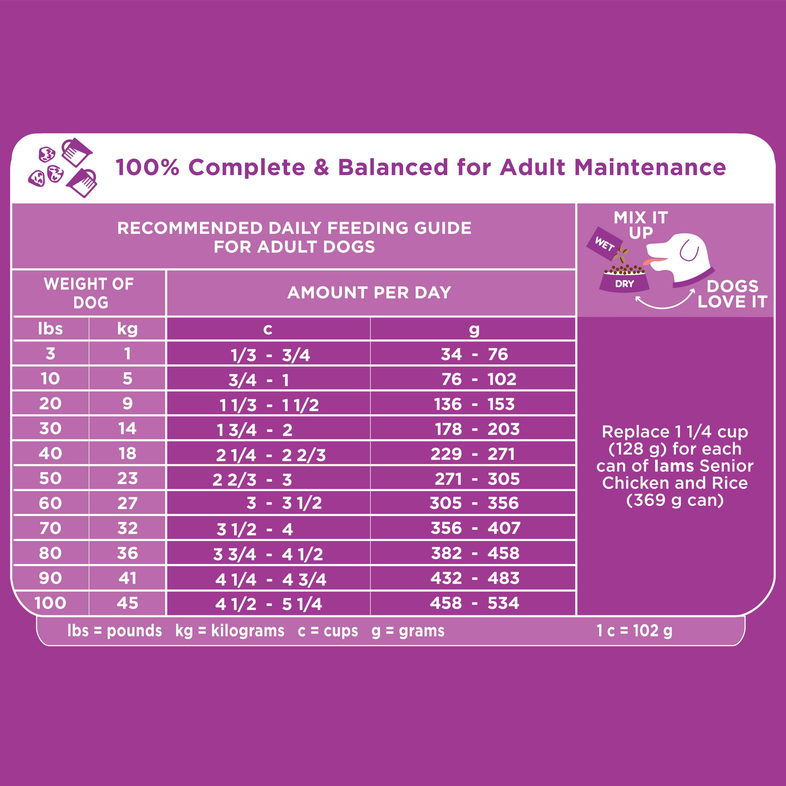 iams proactive health senior
