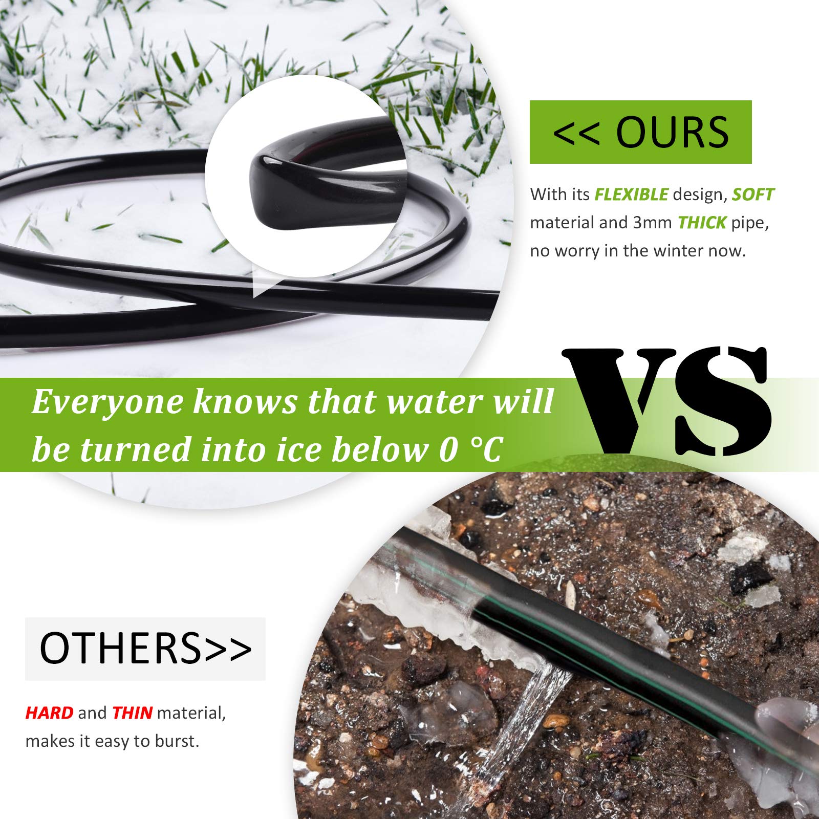 MIXC 1/4-inch Drip Irrigation Kits Accessories Misting Cooling System with 50ft 1/4” Blank Distribution Tubing Hose, 20pcs Misters, 20pcs Barbed Fittings, 3pcs Quick Adapter, Model: GG0A