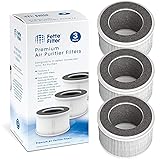 Fette Filter- Air Purifier Filter Compatible with