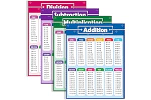 MDOZQ Elementary Classroom Must Haves Multiplication Division Addition Subtraction Table Chart 4PCS Waterproof Educational Math Posters for Elementary School Home Education Supplies for Kids Classroom