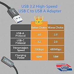 ULTIENCE [10Gbps] USB 3.2 High-Speed USB C to USB A
