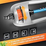GRÜNTEK Primavera Oscillation Sprinkler 336 m² 21 m x 15 m Coverage view 2