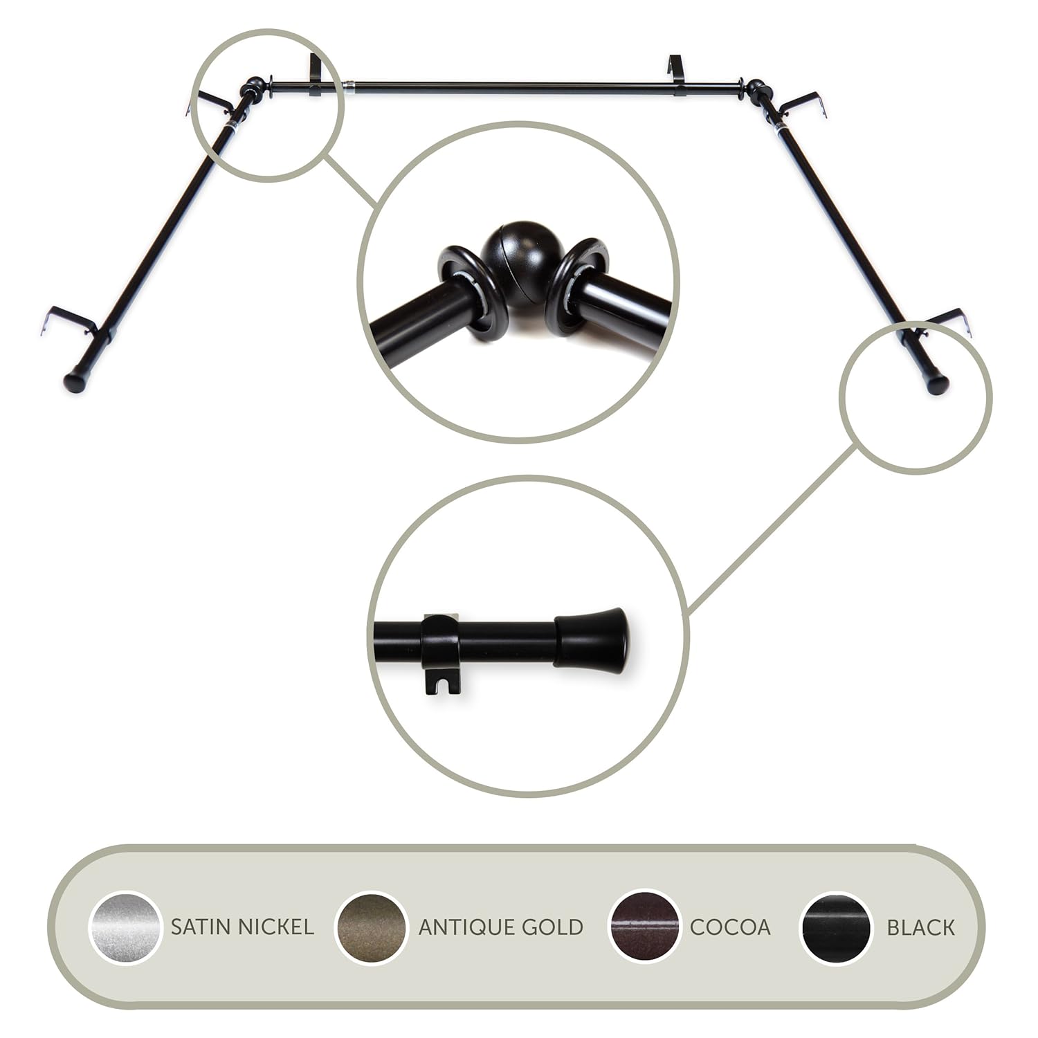 Best Bay Window Kitchen Curtains