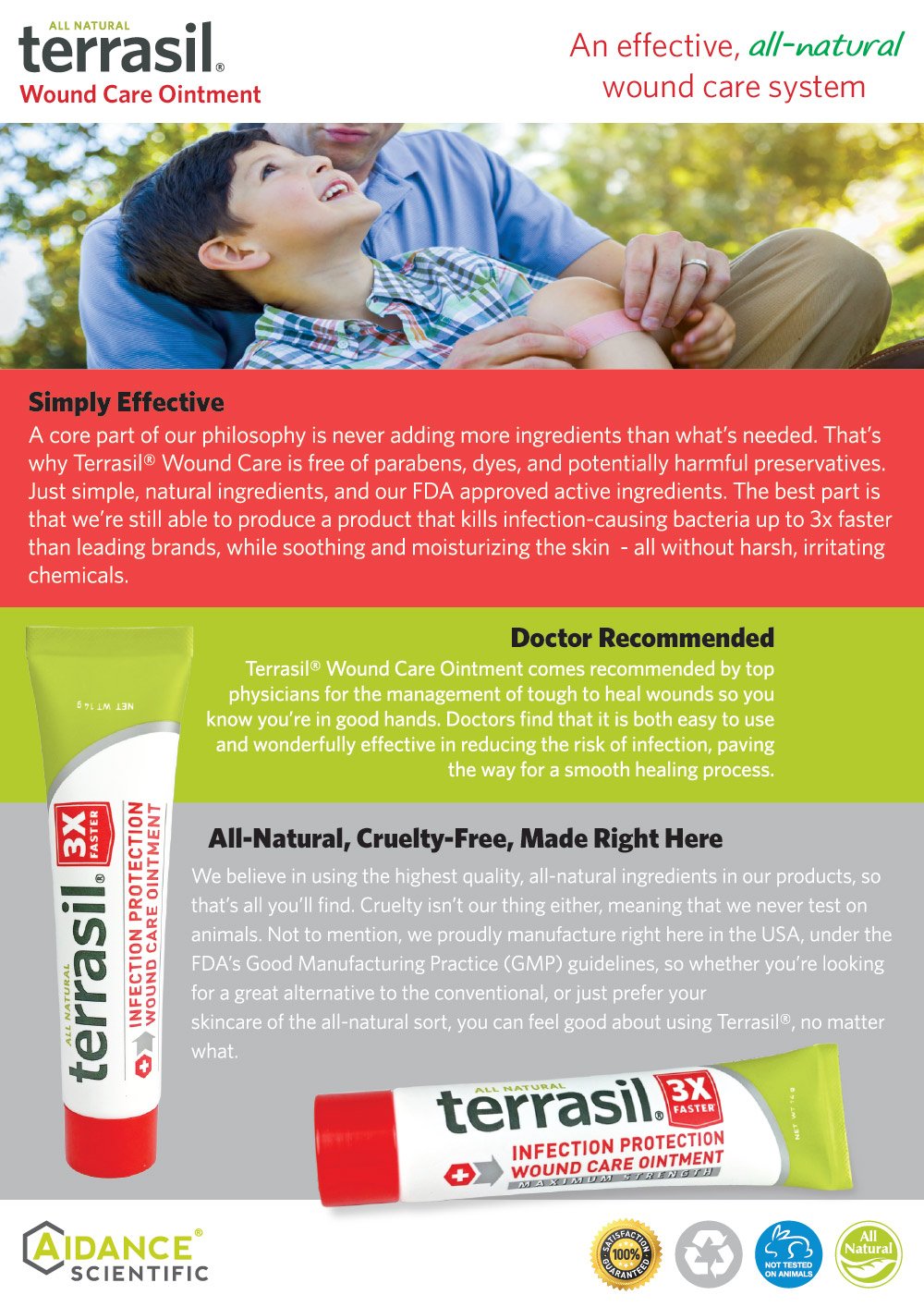 Terrasil® Wound Care 3X Faster Healing, Dr. Infection Protection Ointment for bed