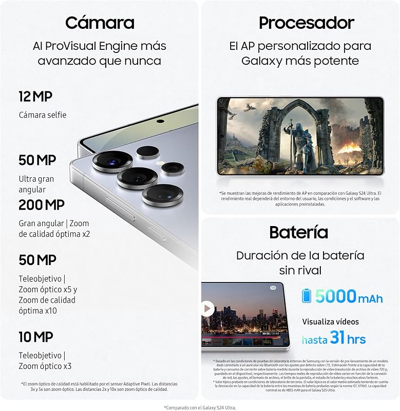 Galaxy S25 Ultra 256GB Teléfono Móvil con IA, Galaxy AI, 12GB RAM, Cámara 200MP, Dual SIM, IP68, Garantía del Fabricante 3 Años + 1 Año Extra, Titanio Negro (Versión Española) — foto 7 de 8
