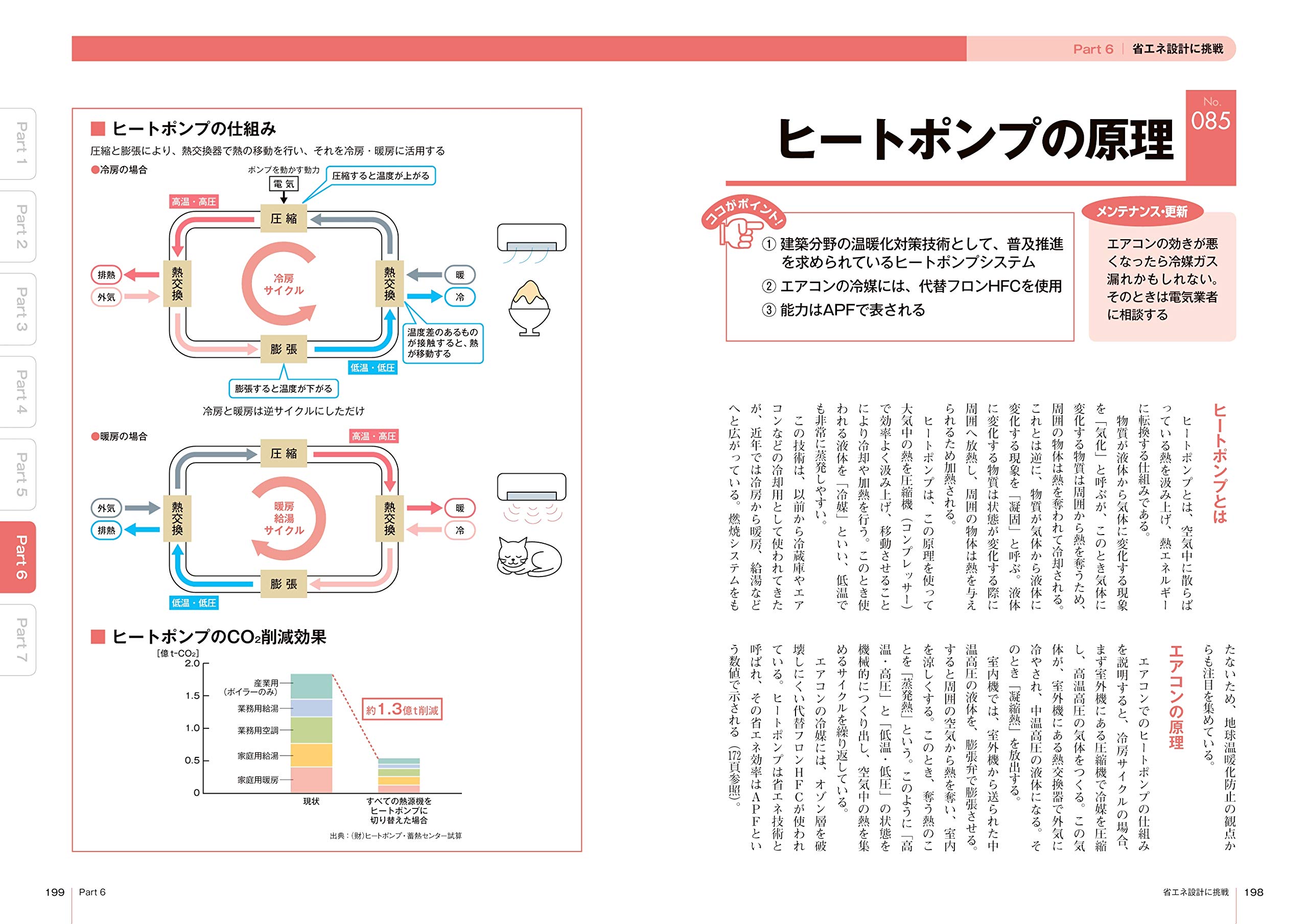 世界で一番やさしい建築設備 最新改訂版 107のキーワードで学ぶ Amazon Com Books
