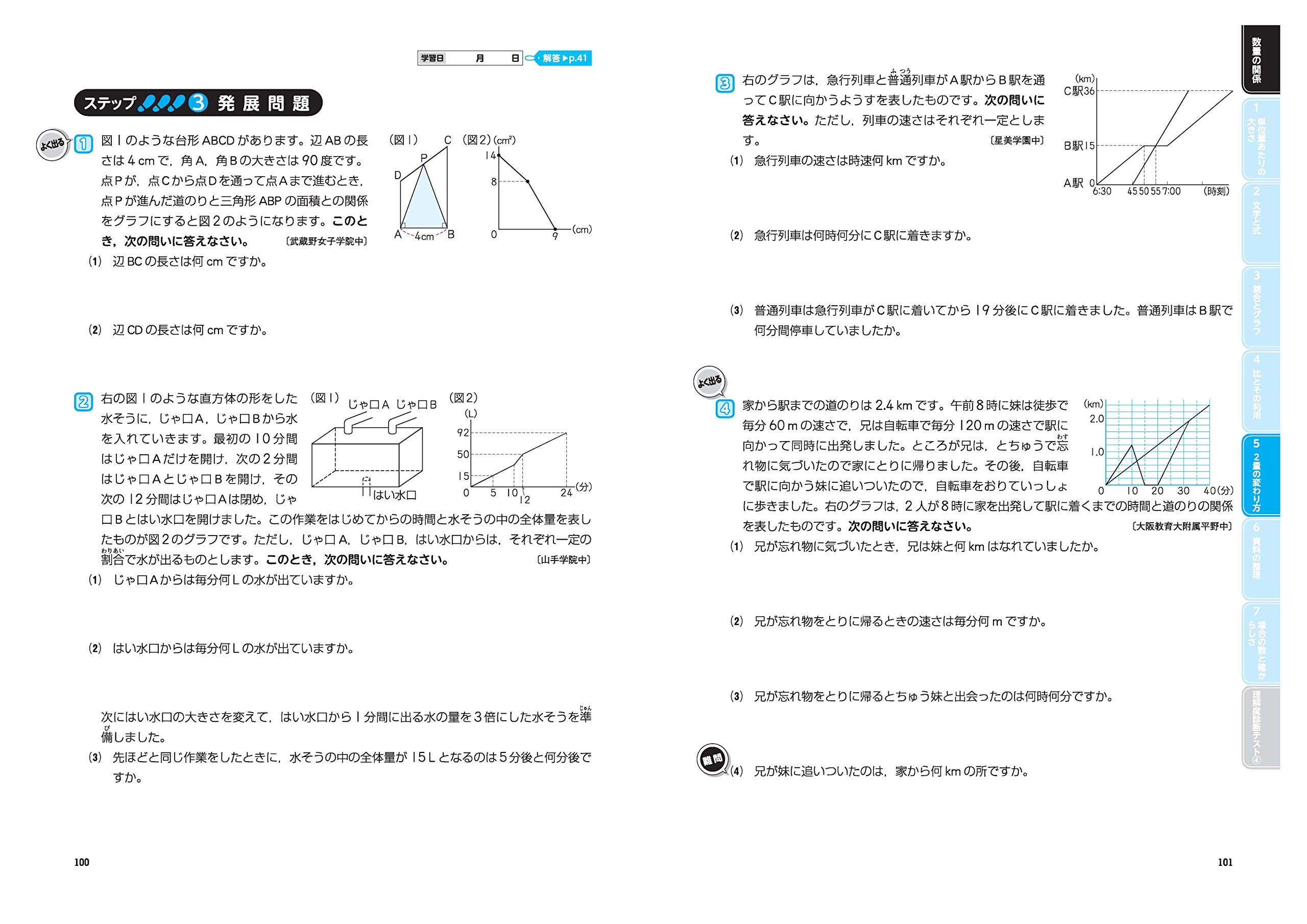小学高学年 算数 自由自在問題集 基礎からできる日常学習と入試対策 小学高学年自由自在問題集 Amazon Co Uk Shoi Gaku Kyoi Iku Kenkyui Kai Books