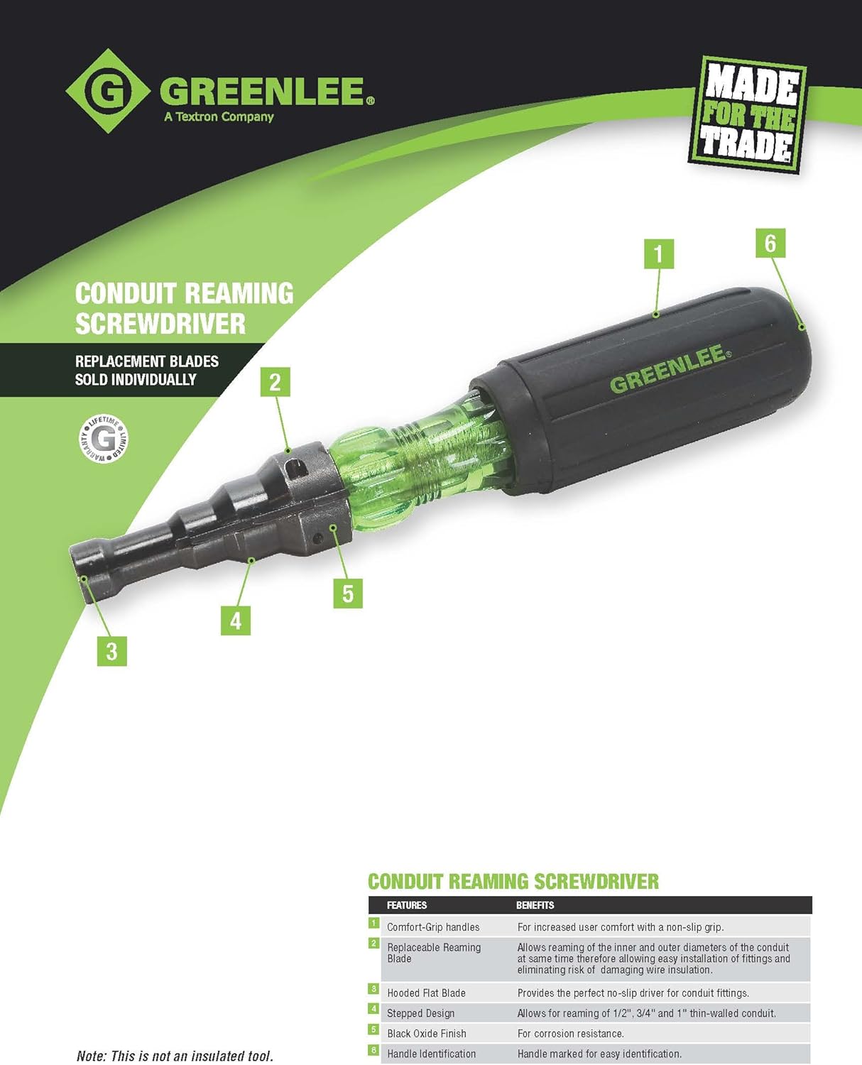 NEW ScrewdriverTools Conduit Reaming Fitting 975311C Grip Reamer Ream