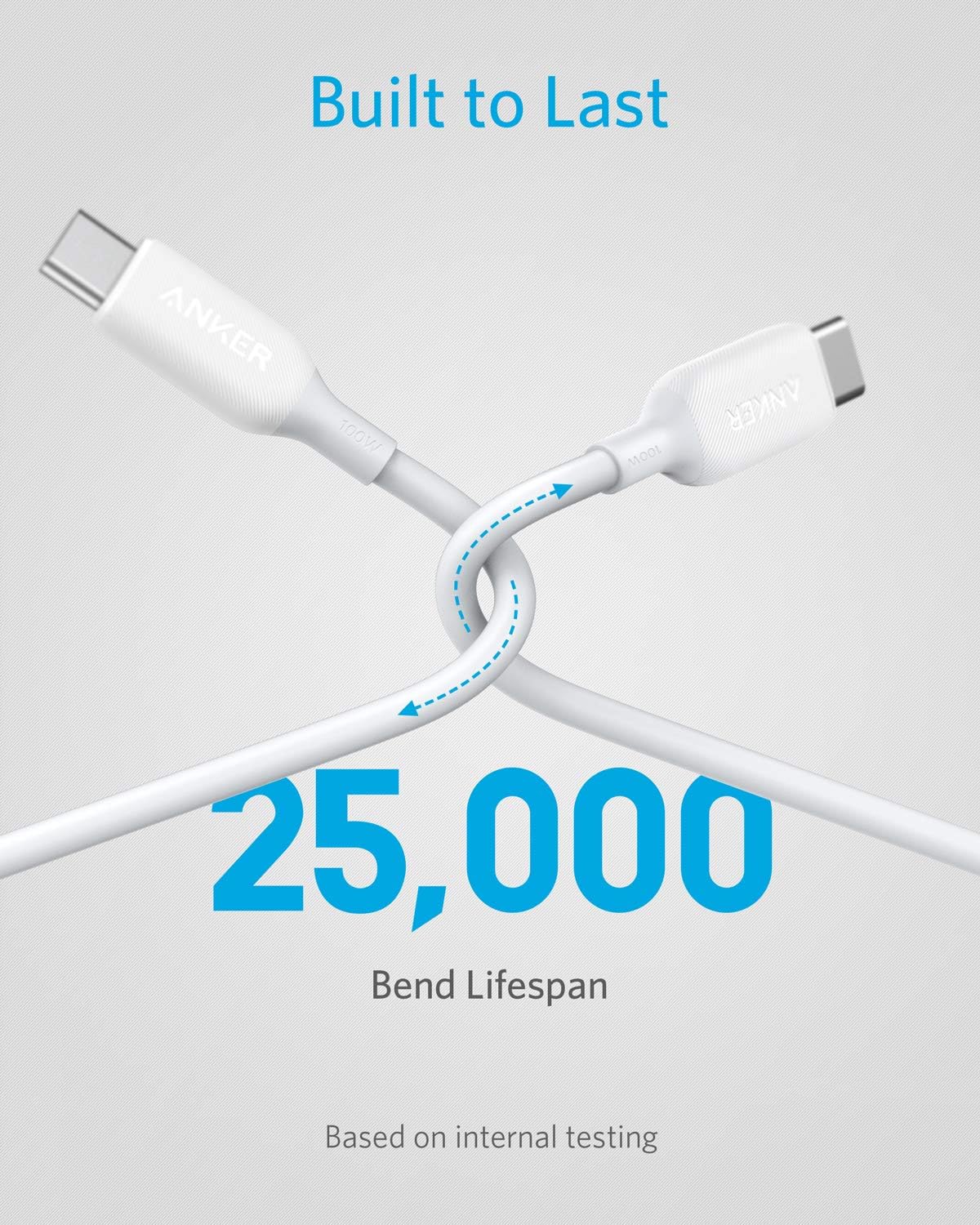 USB C Cable 100W 6ft, Anker Powerline III USB C to USB C Charger Cable 2.0, Type C Charging Cable for MacBook Pro 2020, iPad Pro 2020, iPad Air 4, Galaxy S20 Plus S9, Pixel, Switch, LG V20, and More: Industrial & Scientific