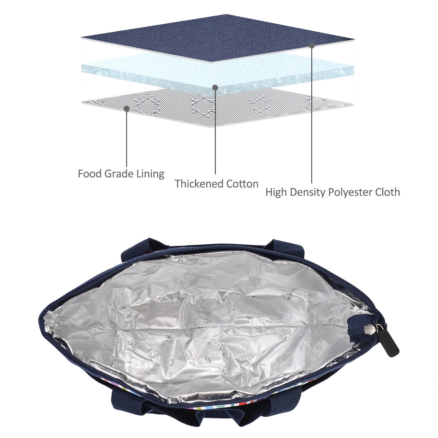 LEADO Insulated Lunch Box, Lunch Cooler Bag for Women Girls Reusable Large Capacity Lunch Tote Organizer Bag Handbag Meal Prep Thermal Bag, Striped Navy Blue