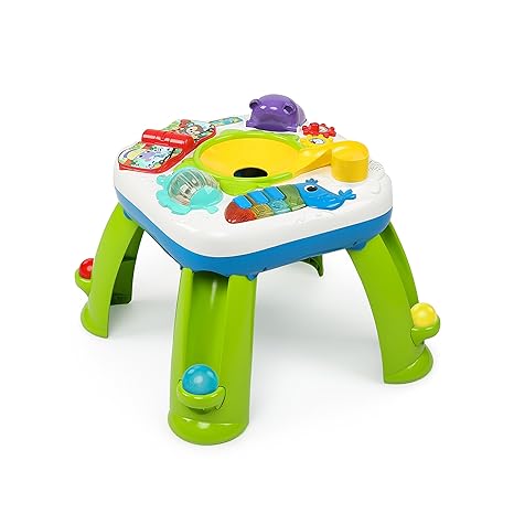 get rollin activity table