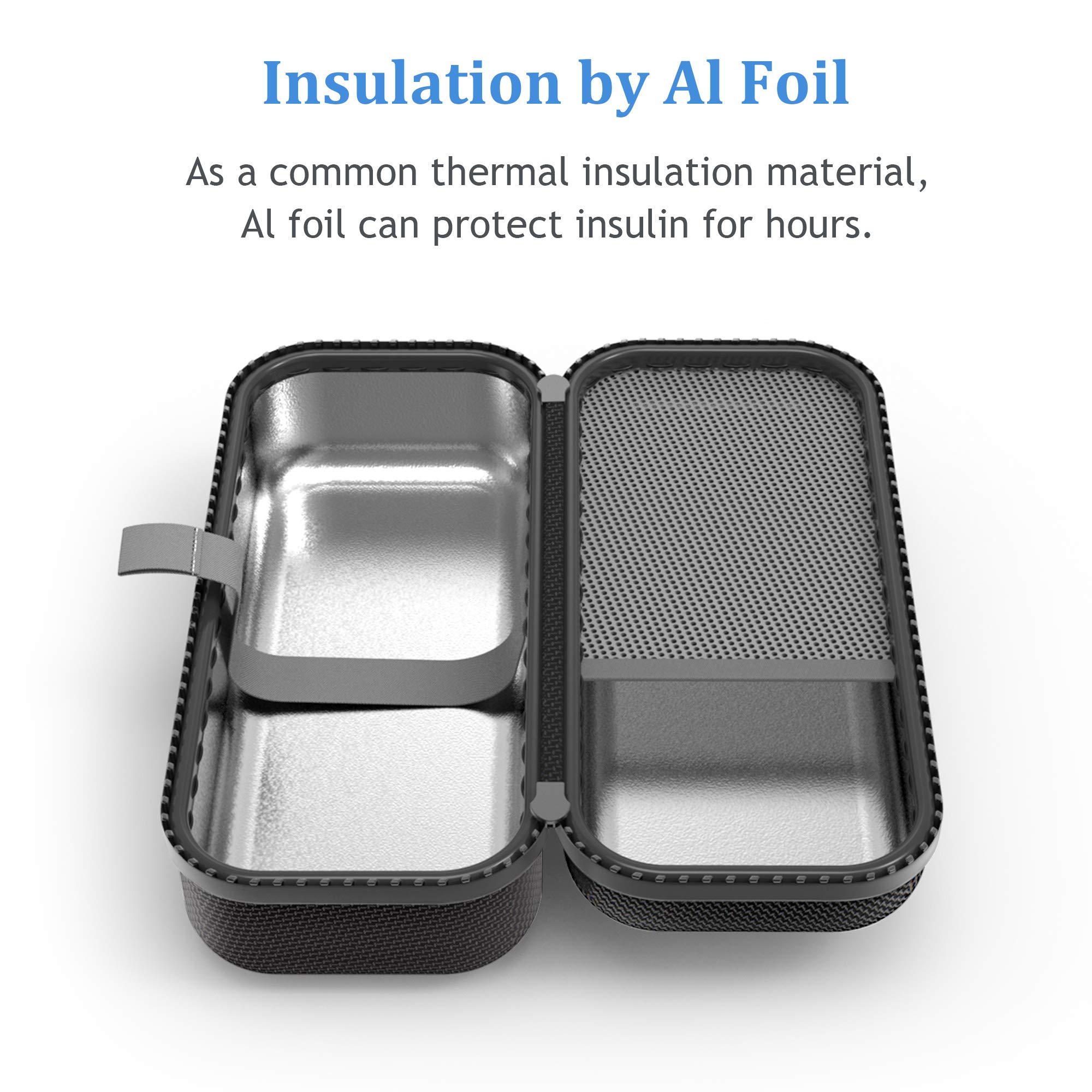 SHBC Insulin Pen Carrying Case Portable Medical Cooler Bag for Diabetes with Protective Ice Brick - Convenient to Changing Needles with Each Injection