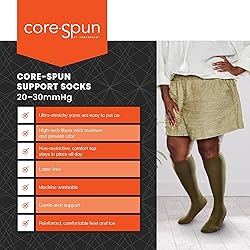 Core-Spun 20-30mmHg Moderate Graduated Compression