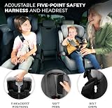 Kinderkraft Comfort UP Car Seat i-Size 9-36 kg Green view 6