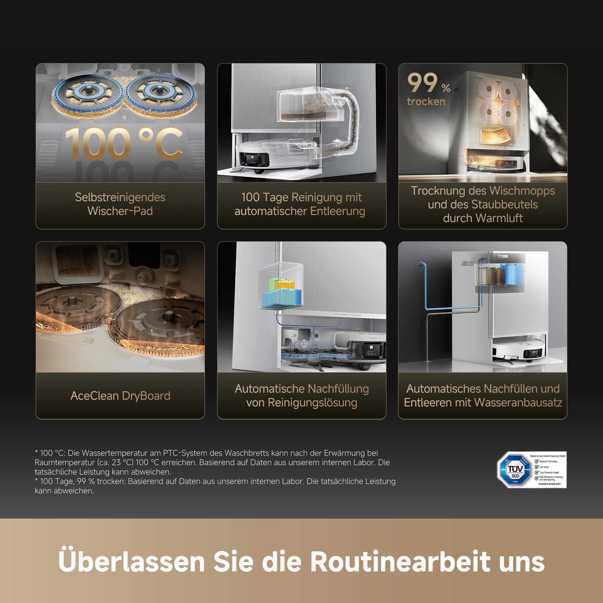 dreame Matrix10 Ultra Saugroboter mit Wischfunktion, Mopp-Wechsel/Selbstreinigung, 8 cm Hindernisfreiheit, 30.000Pa, Autom. Entleerung/Nachfüllung, kein Verheddern, Sprachsteuerung