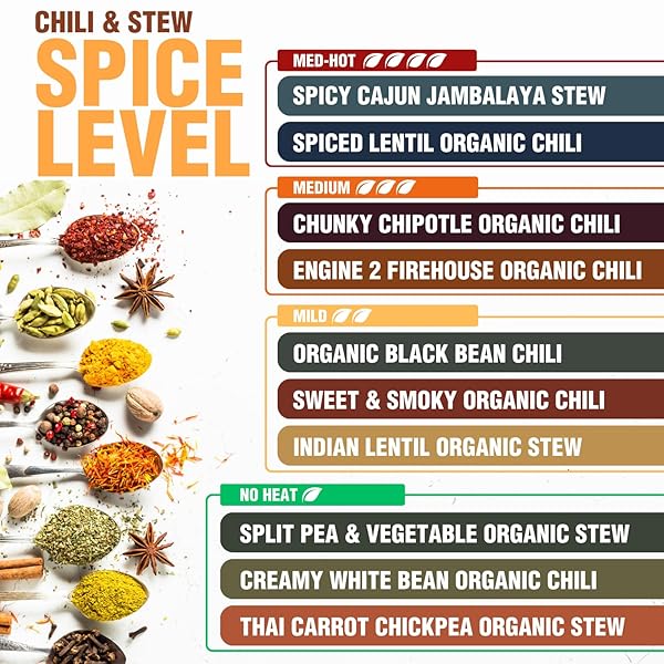 PLANTSTRONG KITCHARI INDIAN LENTIL STEW SOUP – ORGANIC, PLANT-BASED, NON-GMO, VEGAN, HIGH PROTEIN STEW SOUP