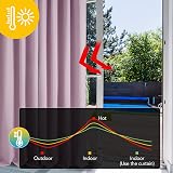 Deconovo Thermal Blackout Curtains Mustard 140x180 2 Pieces Eyelets view 5