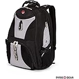 Travel gadgets for backpackers