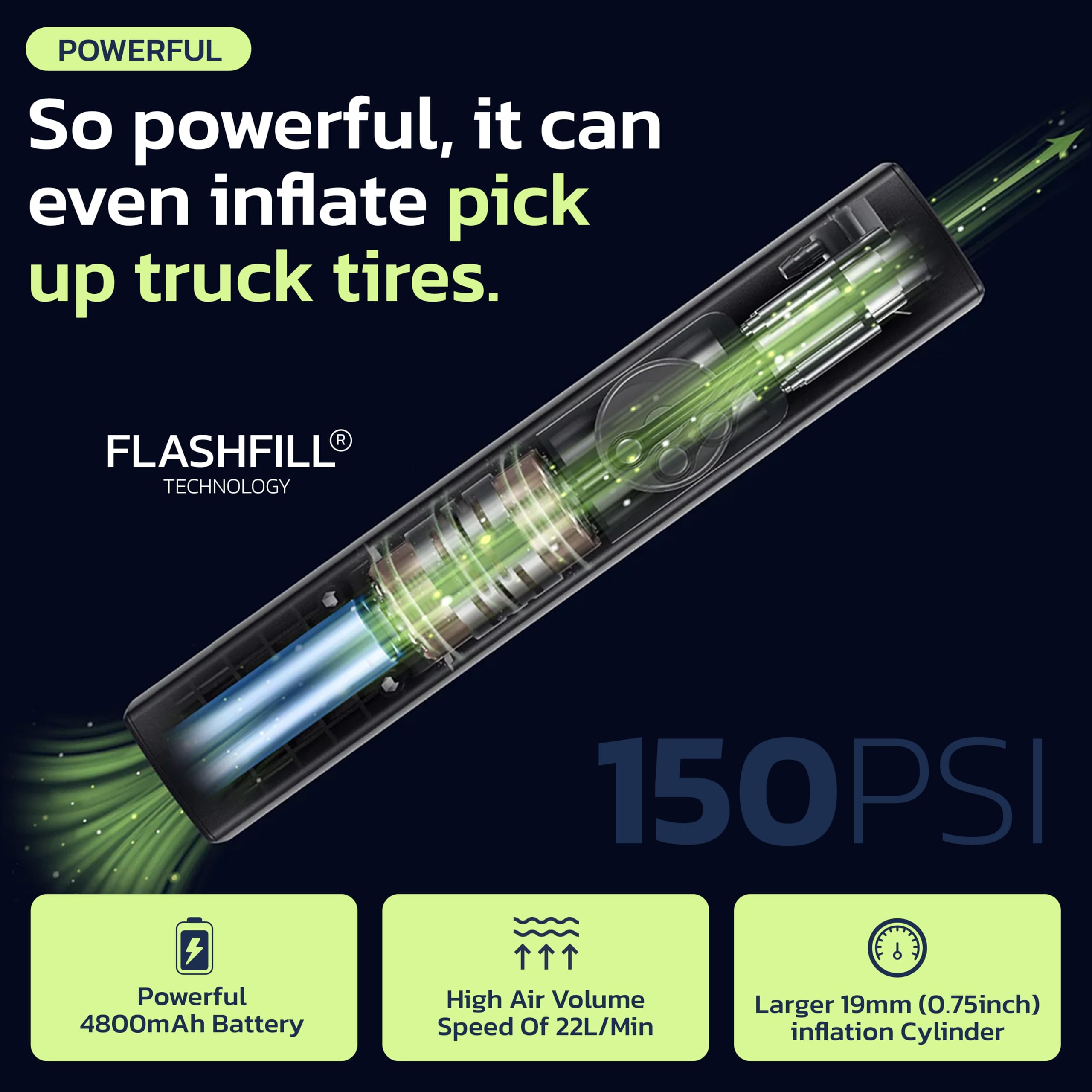 Woowind Premium Tire Inflator Portable Air Compressor, 3X Faster, 150PSI Air Pump for Car Tires, Tire Pump, with 12V DC Cord for Trucks & Off-Road Tires, Auto Shut-Off