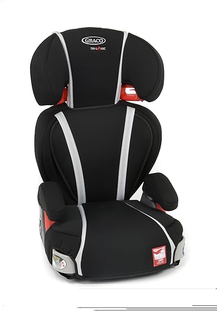 siège auto graco groupe 2 3