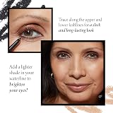 Laura Geller NEW YORK INKcredible Gel Eyeliner Brown Sugar Waterproof view 6