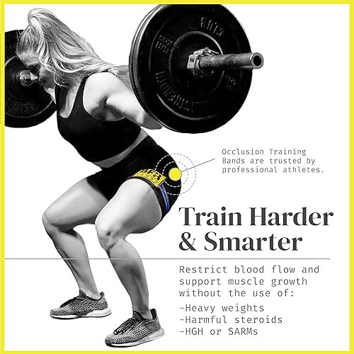 BFR Bands Blood Flow Restriction Bands Pack for Legs, Booty