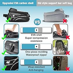 WOLFILIST Bike Bag - Waterproof Bike Frame Bag with