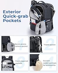 BAGSMART Camera Backpack, DSLR SLR Small Camera