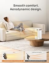 Dreo 1500W Space Heater Oscillating Portable with Remote Thermostat 3-Mode view 4