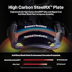 SIM Front Rear Semi-Metallic Brake Pads Kit