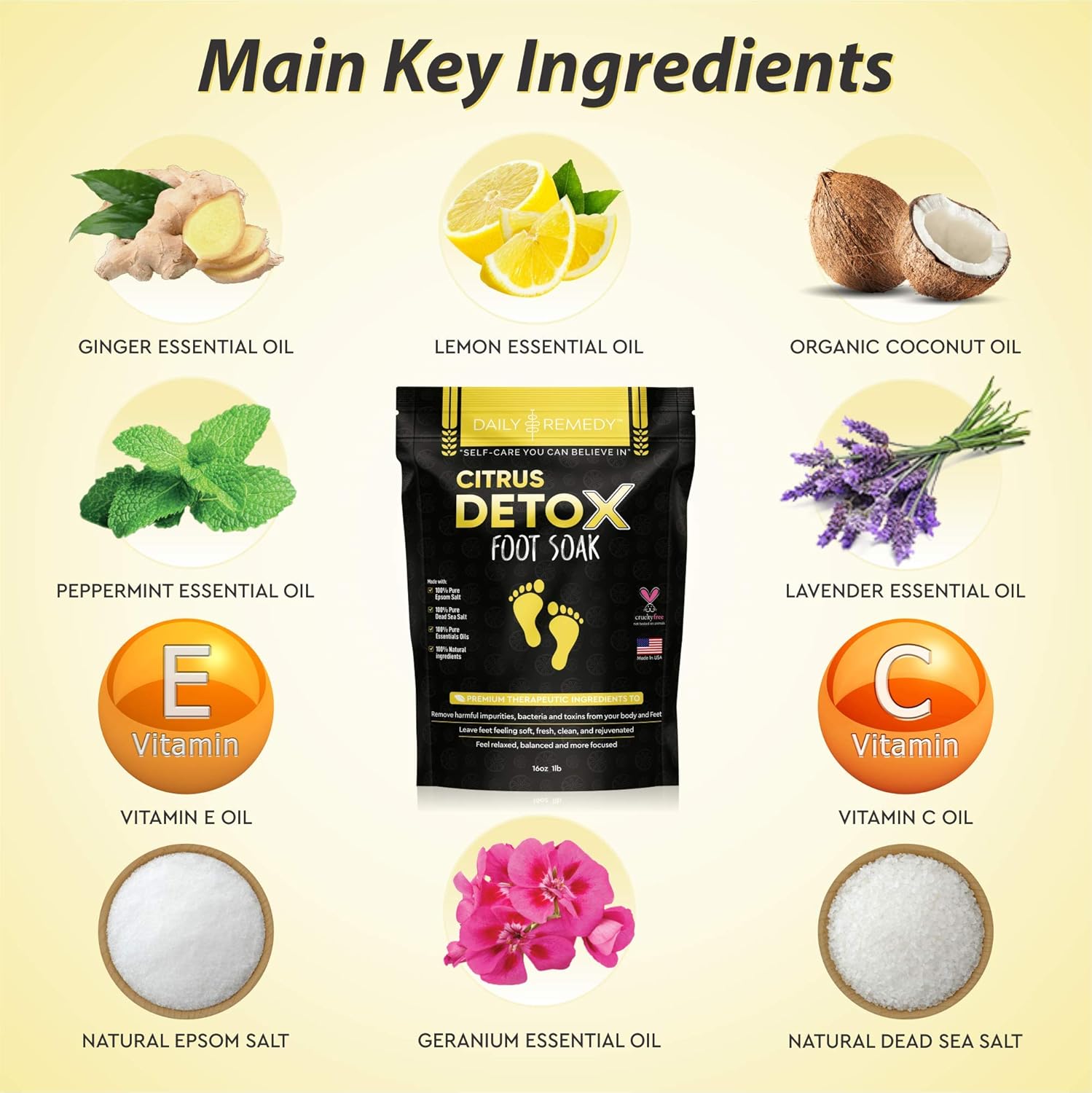 Citrus Detox Foot Soak with Epsom Salt - Removes Toxins, Foot Callus, Boost Immune, Helps Treat Athletes Foot, Inflammation, Tired, Aching Feet and Toenail Fungus lbs1: Beauty