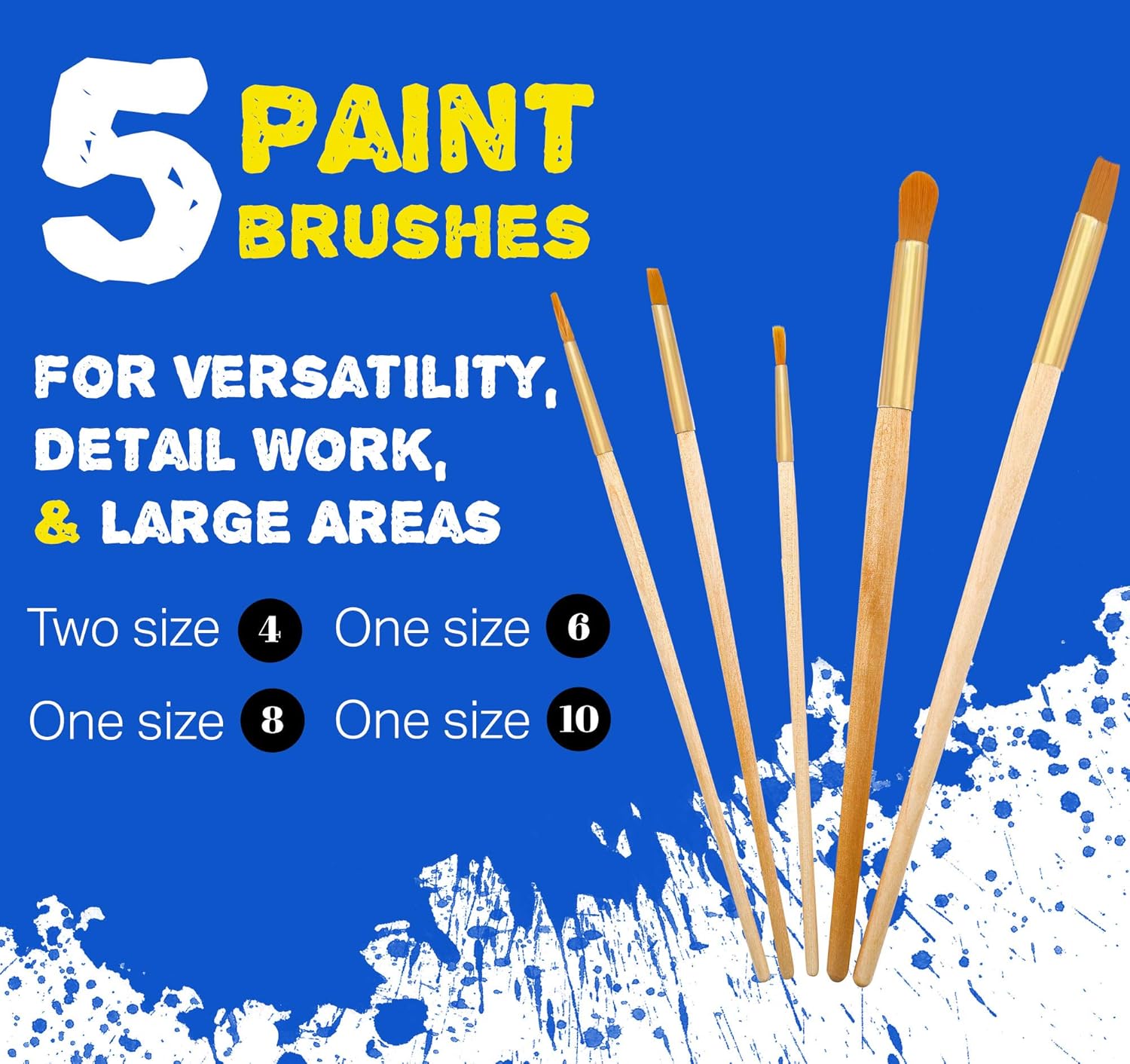 ETI Toys, 26 Piece Kids Art Painting Set with Wood Easel, 6 Princesses and Castles Themed Canvases, 12 Color Acrylic Paints, 5 Paint Brushes, Palette. Arts Studio for Artist Children Ages 6+ Years: Kitchen & Dining