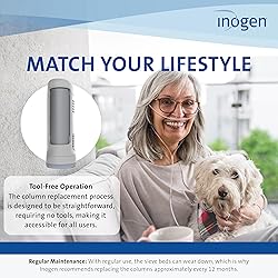 Inogen One G3 Replacement Column Pair - Oxygen
