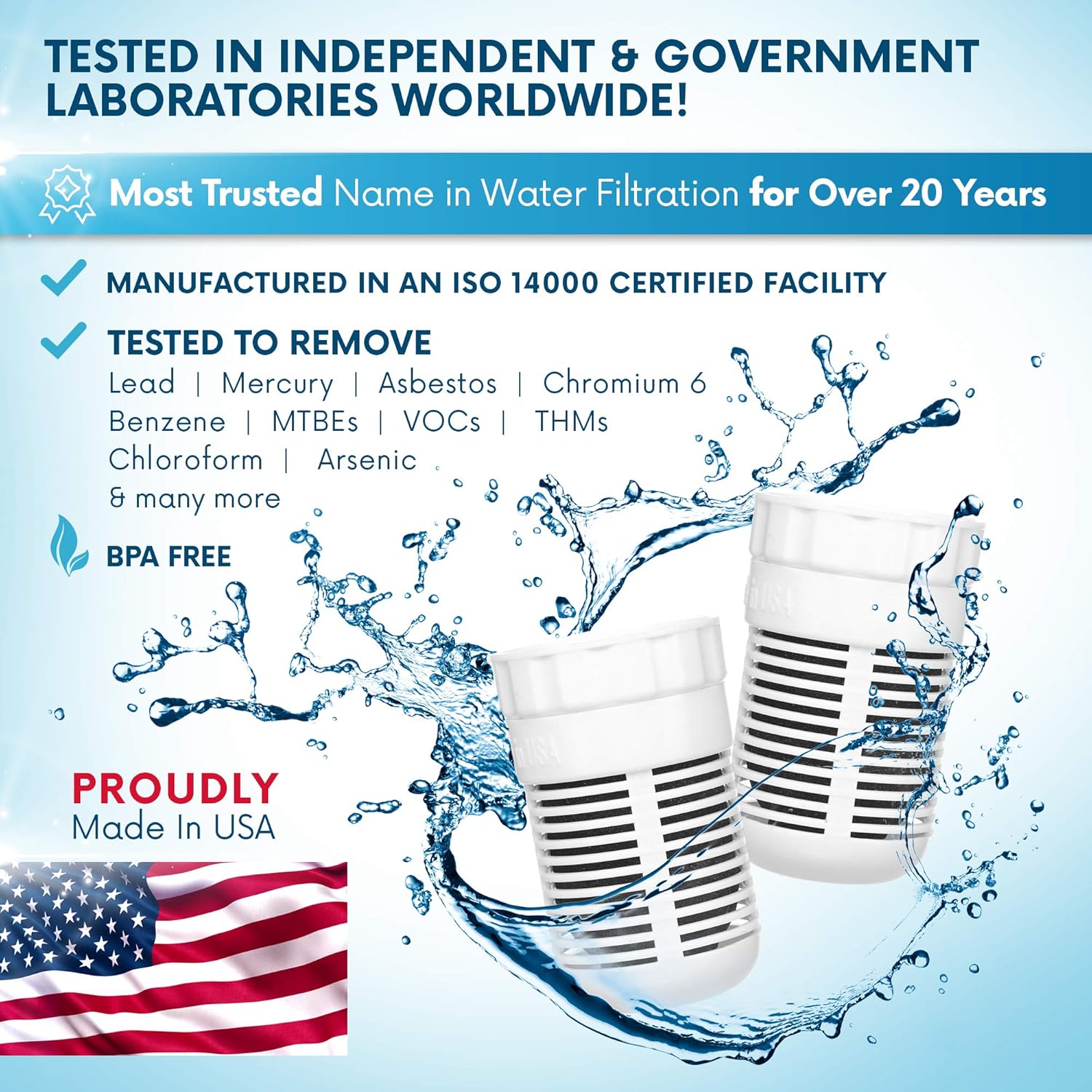 Seychelle pH2O Alkaline Water Filter Pitcher Replacement - 2 Pack: Kitchen & Dining