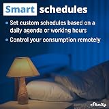 Shelly EM Wi-Fi Energy Meter and Contactor Control Relay Switch, Power view 5