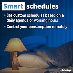 Shelly EM + 120A Clamp | Wi-Fi-Operated Smart
