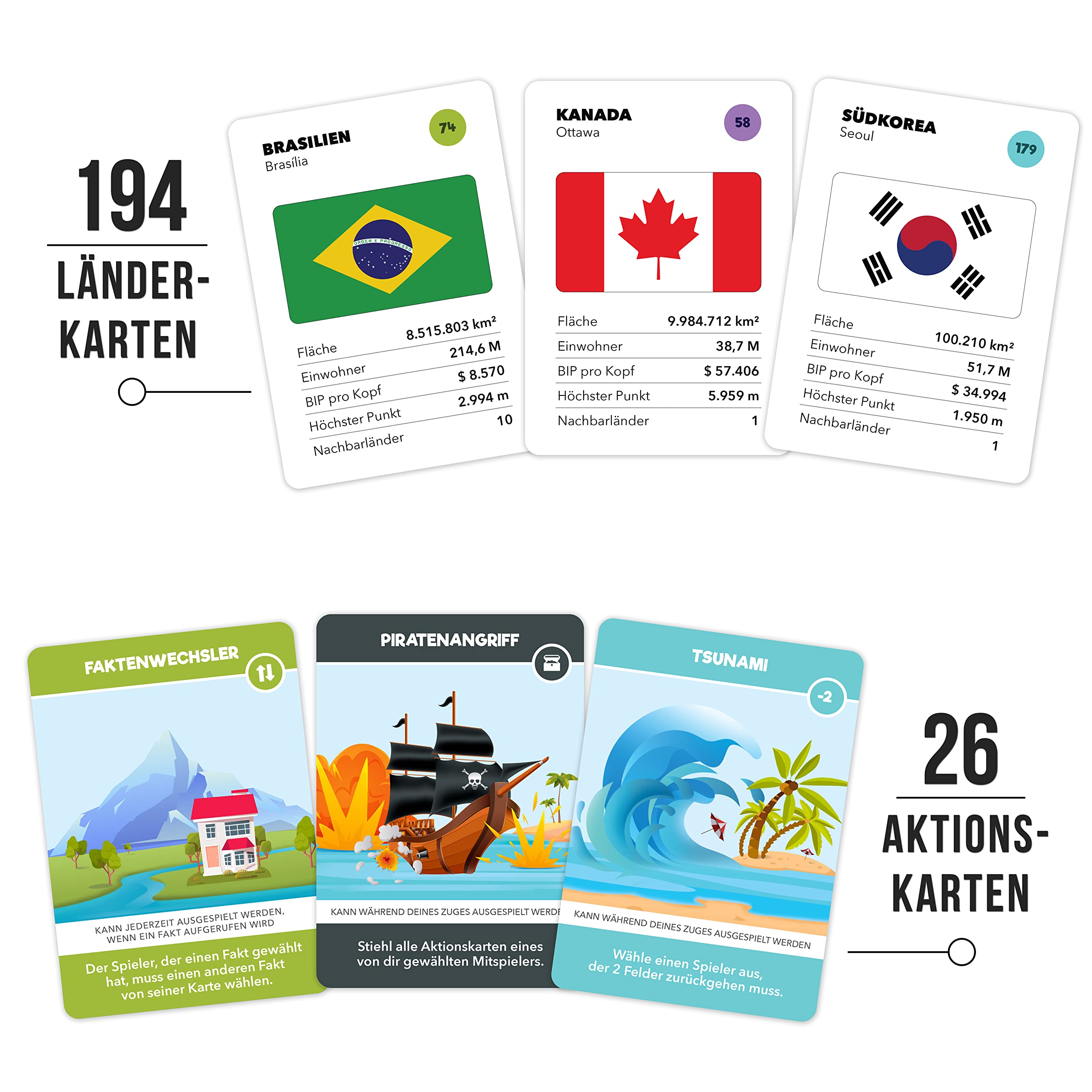 The World Game - Lustiges Geographie Brettspiel - Welt Lernspiel für Kinder & Erwachsene - Coole Geschenkidee für Jungen & Mädchen im Teenageralter - Deutsche 3