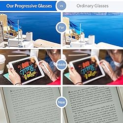Photochromic Progressive Multifocus Reading Glasses