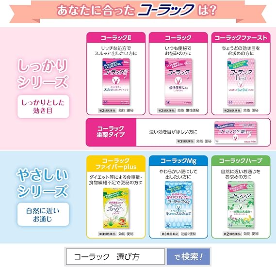 Amazon 第2類医薬品 コーラックii 40錠 コーラック ドラッグストア