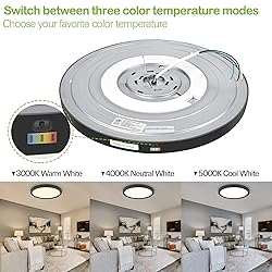 hykolity 18 Inch LED Round Flat Panel