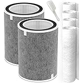 Dentego 2 Pack HP302 HP201 Filter Replacement Compatible with Shark HP302 HP301 HP201 HP202 HP200 AP1000 HP232 HC501 502 MAX Clean Sense iq Air Puri-fier filter,Part #HE2FKBAS, HE2FKBASMB