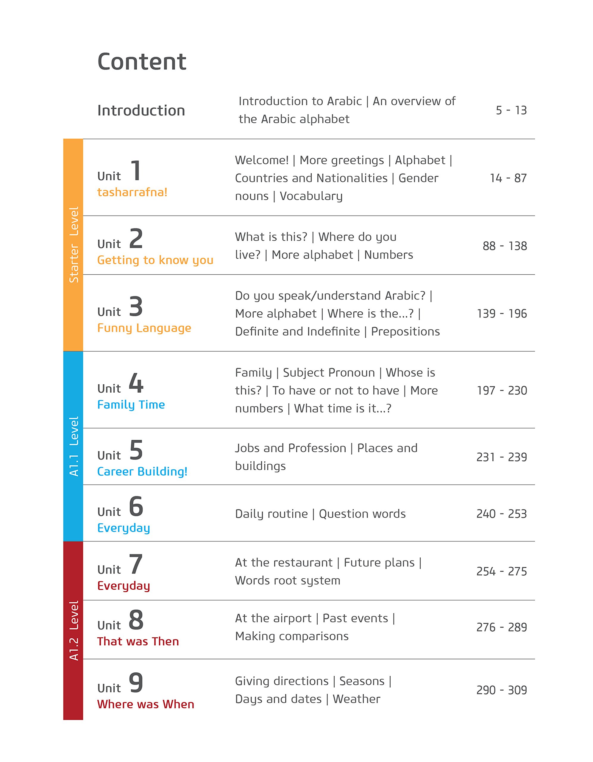 Arabic A1 Student Course Book Khutuwaat Eton Institute Eton Institute One Of The Few Arabic Books That Comply With International Standards And Matched To A1 Level Of Cefr For Languages Khutuwaat