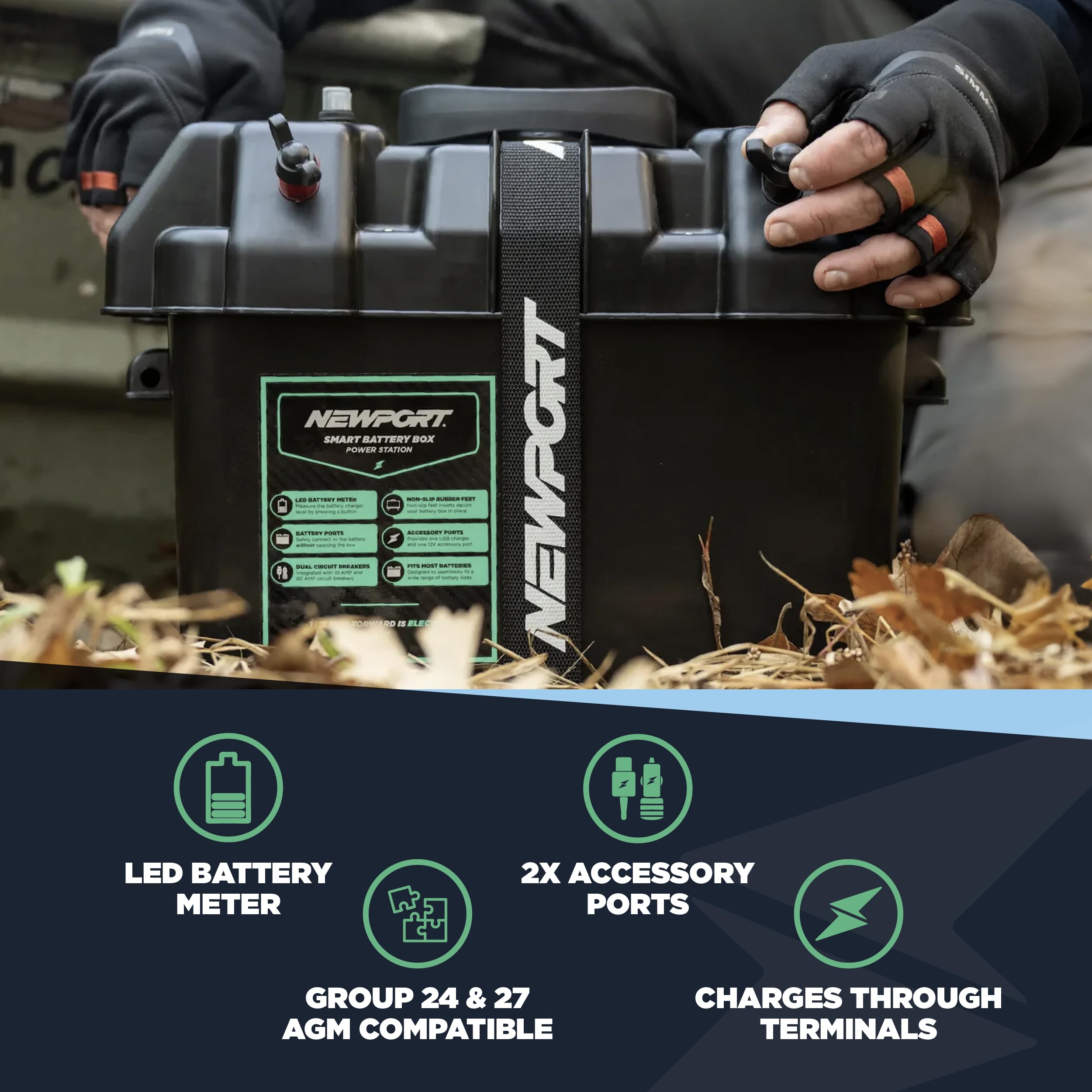 Newport Trolling Motor Smart Battery Box Power Center with USB and DC Ports, Medium