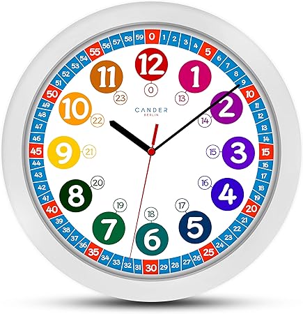 Relojes de Pared Infantiles y Divertidos Para los Niños!!