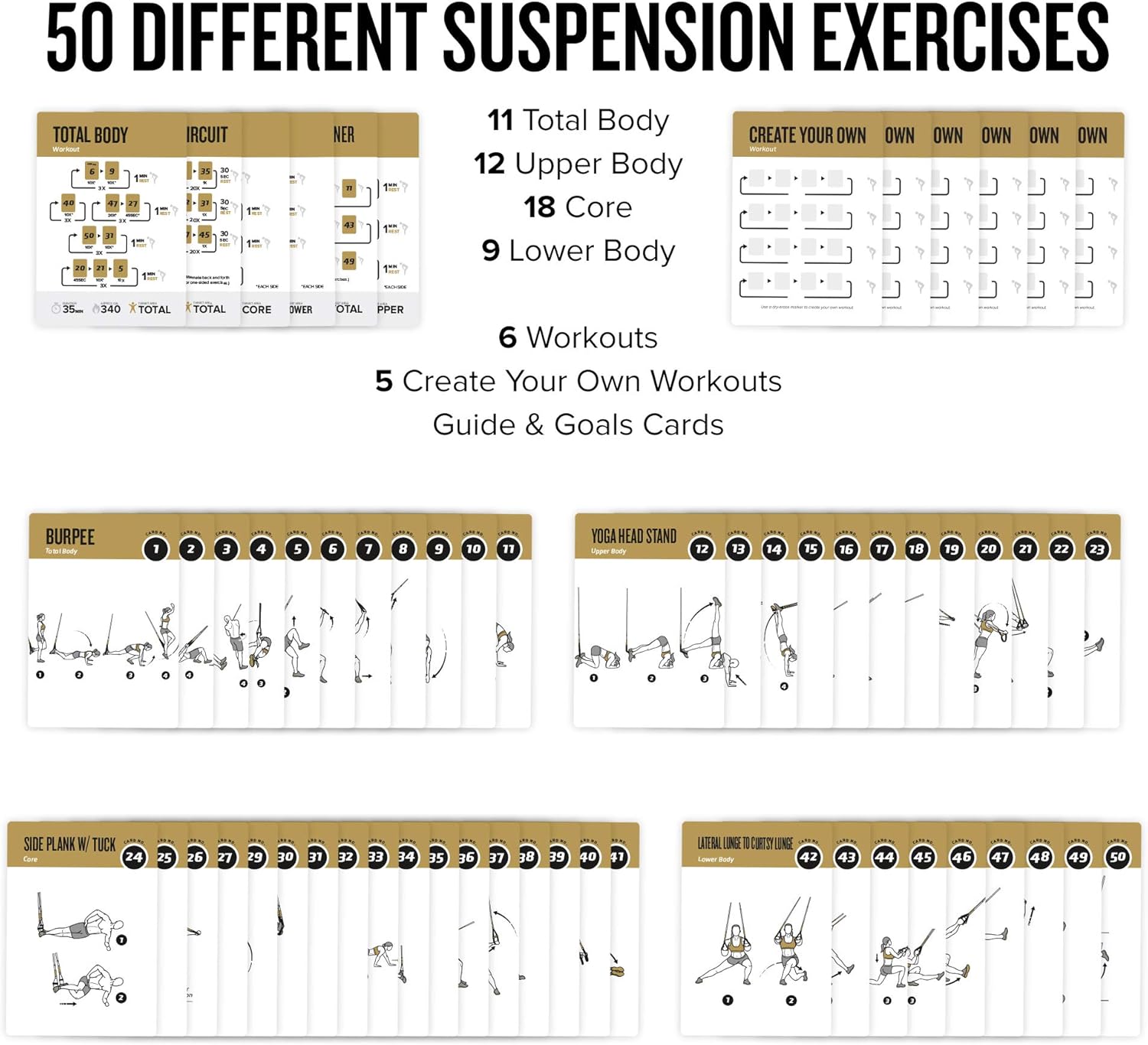 Suspension Exercise Cards Vol 2, Set of 62 : Compatible w TRX, Woss, & Ritfit Trainer Straps : 50 Exercises for a Total Body Workout : Extra Large, Waterproof & Durable, With Diagrams & Instructions : Sports & Outdoors